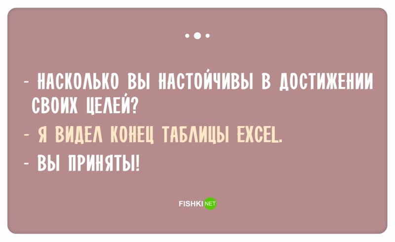 Перфекционизм или возможно ли стать совершенным?